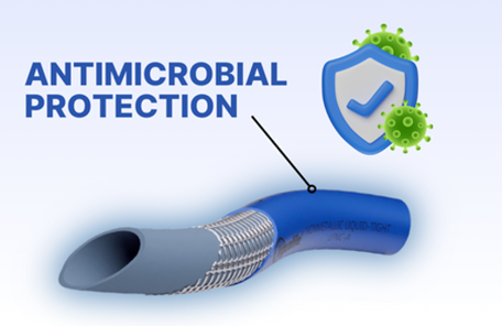 Antimicrobial Protection