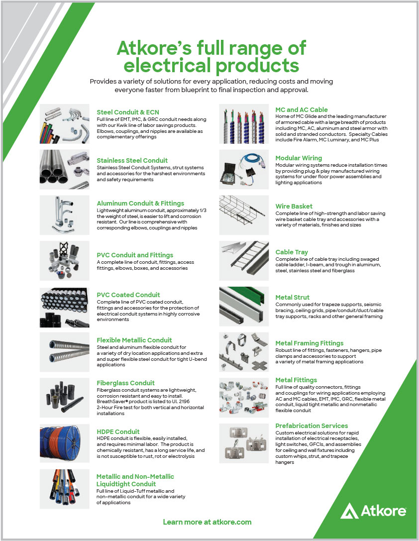 Atkore Product Line Card