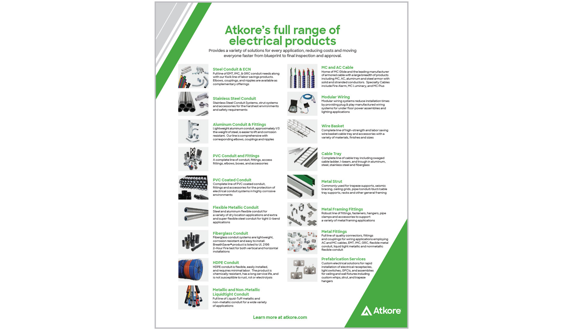Atkore Product Line Card