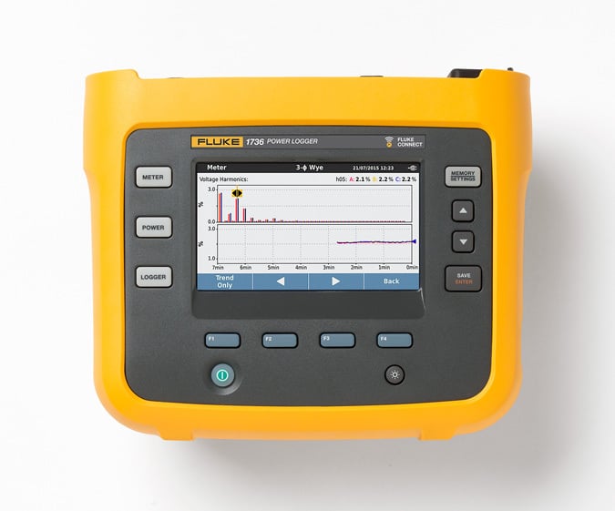 FLUKE-1736/EUS Advanced Power Logger with Current Probes, EU/US Version