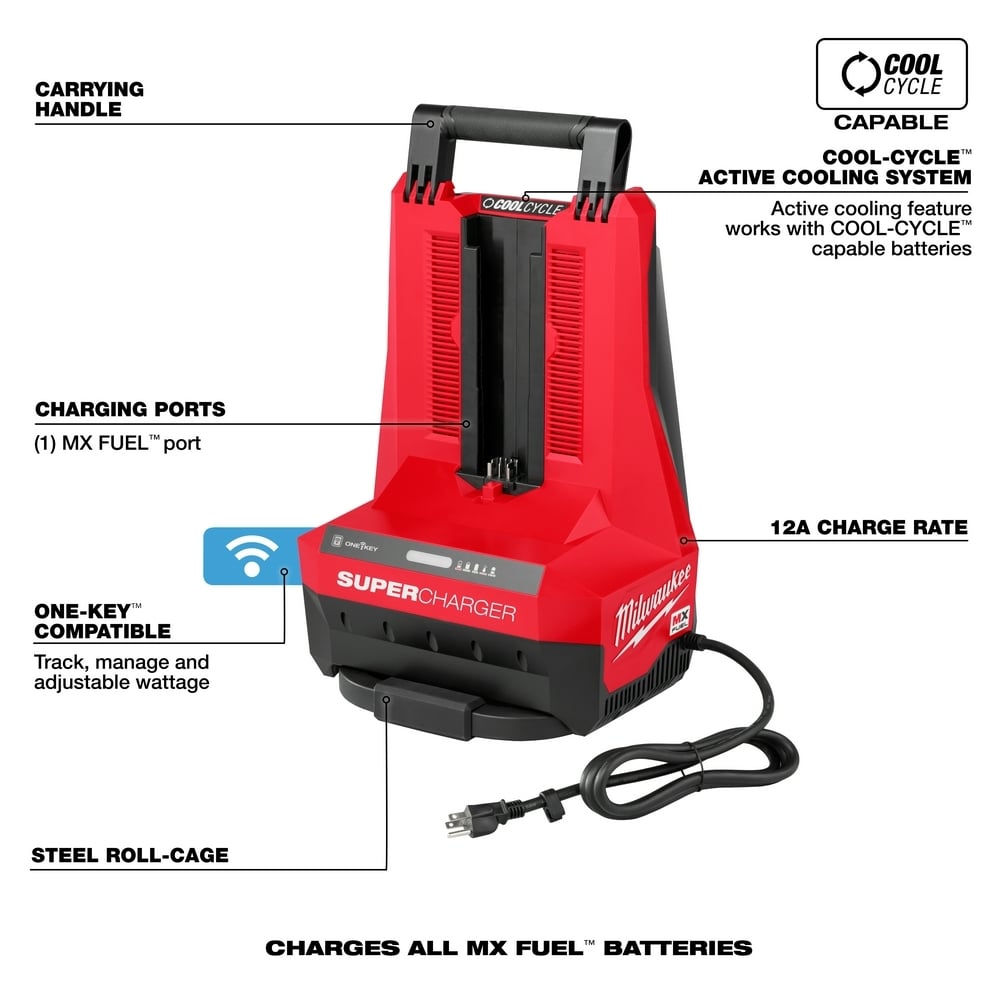 MX FUEL REDLITHIUM FORGE Battery/Super Charger Expansion K
