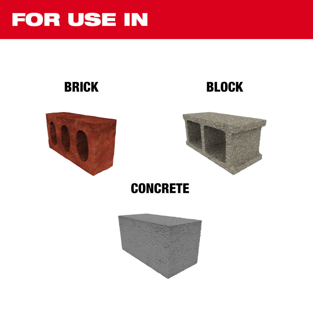 SDS PLUS SLEDGE Bull Point & Flat Chisel 2 Pack