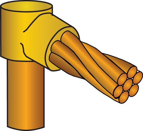 Cable to Ground Rod or Other Rounds, GR, Copper-bonded, 0.75" dia, 4/0 Solid