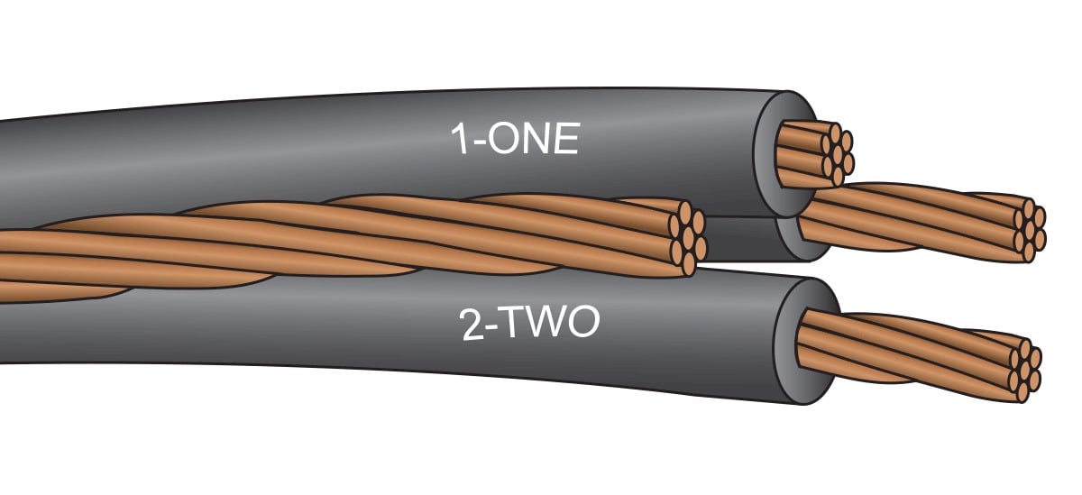 1/0 QUAD CU 600V SRV DRP Conductors are stranded, bare soft drawn copper, insulated with heat, moisture and sunlight resistant crosslinked polyethylene (type XHHW-2 or RW90). The neutral is solid or stranded bare, hard drawn copper.