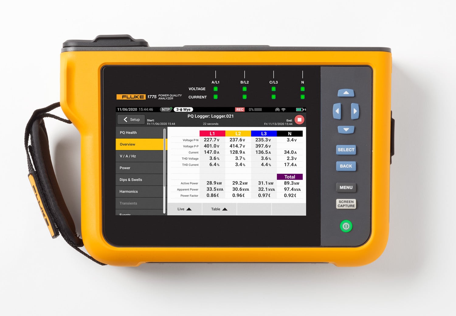 Sellable in Canada and Globally, Eligible for Export-contingent to the territory in your Fluke Distribution Contract