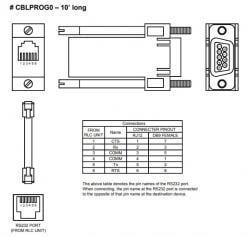 CBL:DVI TO HDMI W/ADAPTER