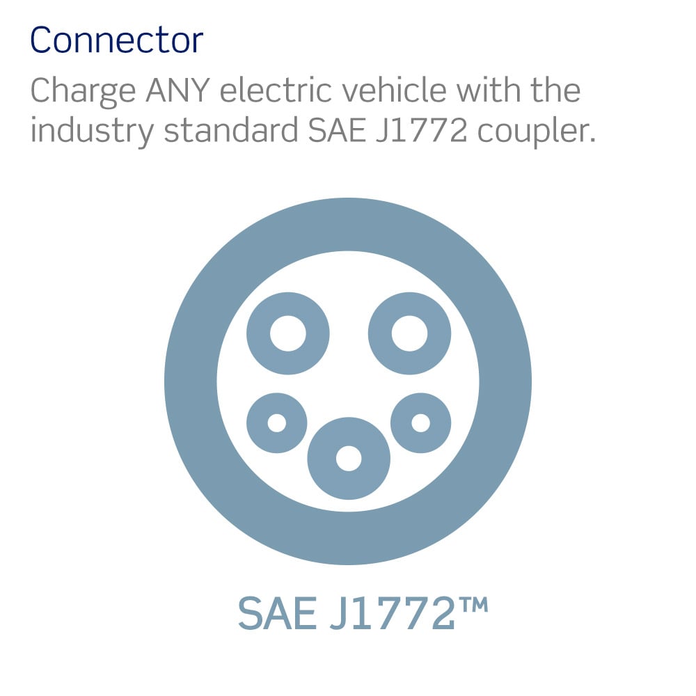 EV Series Smart Home Level 2 Electric Vehicle Charging Station, 48A, 208/240 VAC, 11.6kW Output, J1772 Charge Connector, 18' Cord, Includes Mounting Bracket and Pre-Attached Input Cable, Optional RFID Control, Wi-Fi Compatible (Wi-Fi Function 802.11 b/g/n), Replacement for EVR40-B2C. HARDWIRED ONLY