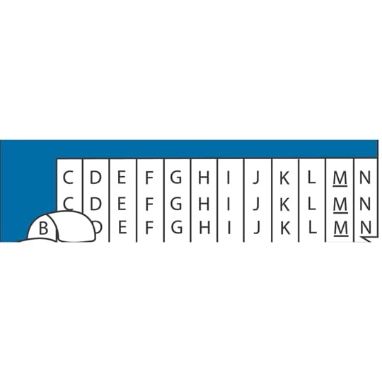 Wire Marker Cards - Vinyl Cloth, Letters in Sequence, Legend  A - Z plus A - J.      1-1/2 inch.    Package of 25 Cards.