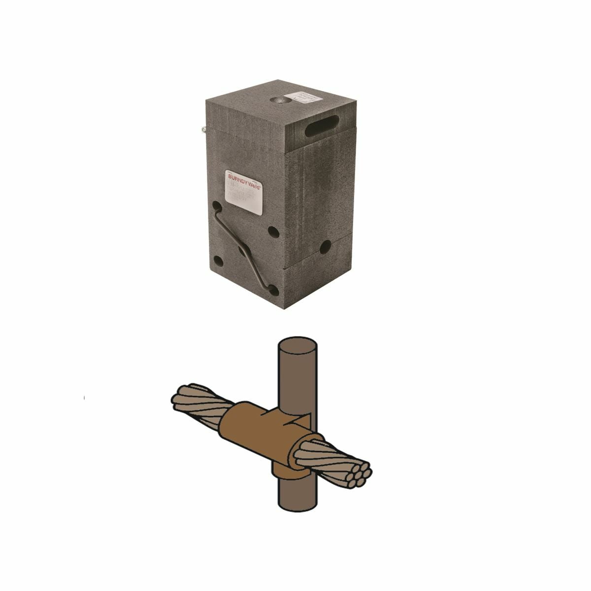 Mold, Horizontal through Cable to Ground Rod, 4/0 AWG, 150 Weld Metal, 3/4" Ground Rod.