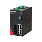 NT24k?-10GX2 Managed Gigabit Ethernet Switch, SC