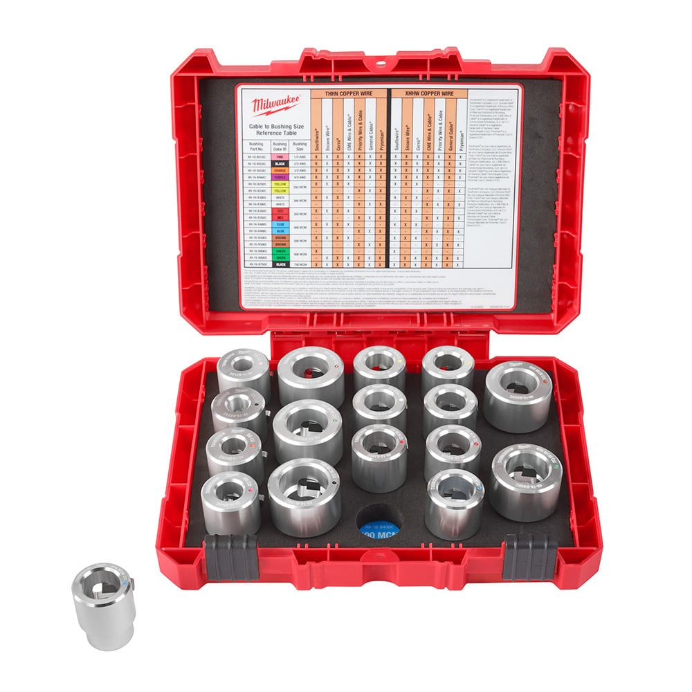 Expanded Cu Bushing Kit