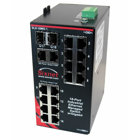 SLX-18MG-1 Managed Industrial Ethernet Switch