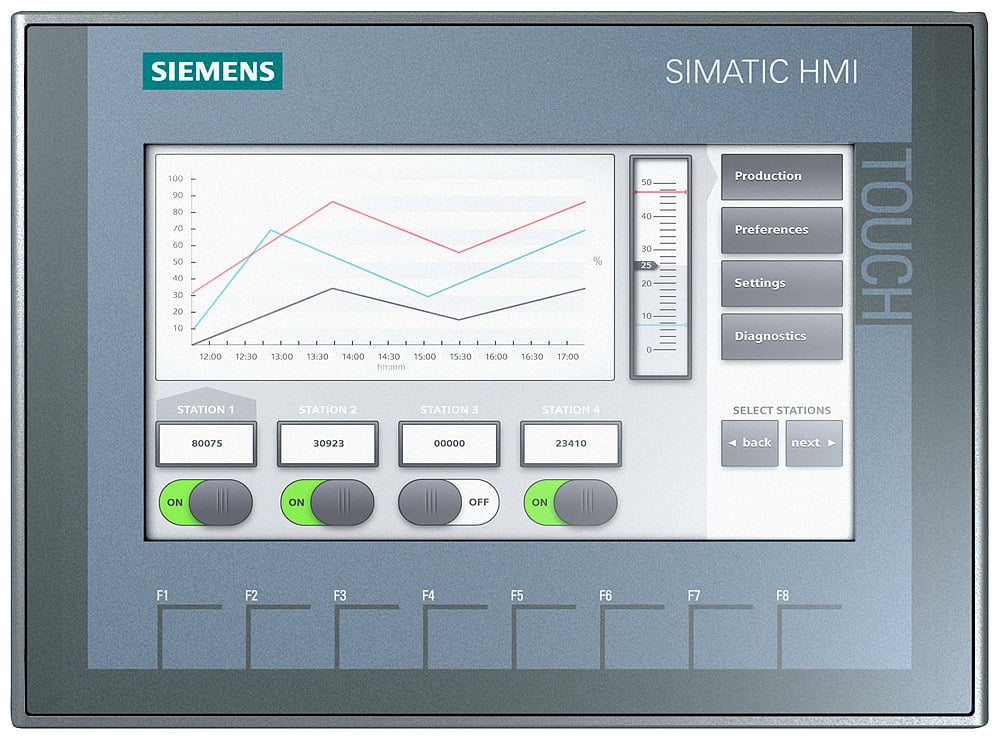 SIMATIC hmi, ktp700 basic, basic panel, key/touch operation, 7 tft display, 65536 colors, PROFINET interface, configurable from WinCC basic v13/ step 7 basic v13, contains open-source software, which is provided free of charge see enclosedcd