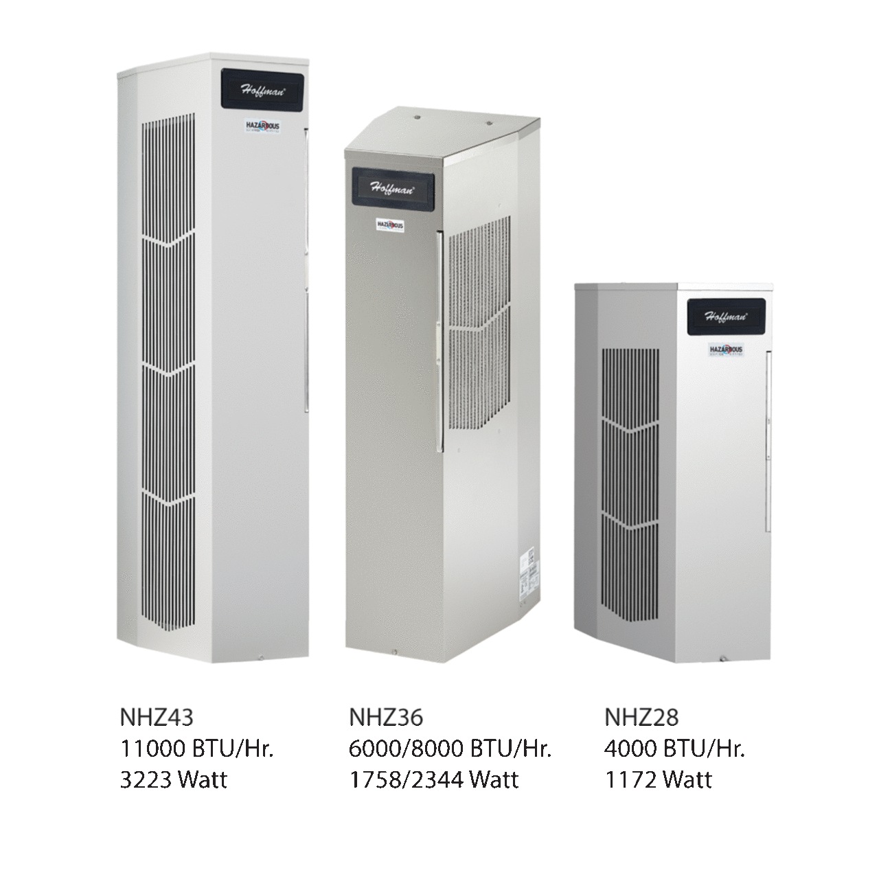 SpectraCool Narrow Hazardous Location AC, 8000BTU 115V, Brushed, SS304