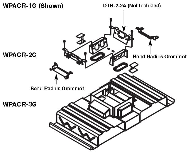 DBL DUPLEX KIT W/20A RCPT