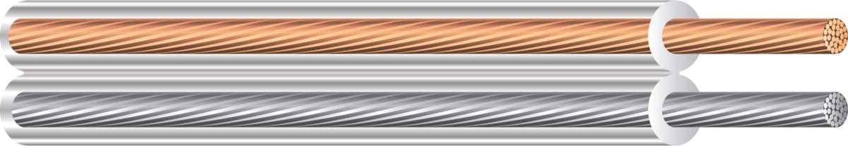 ZIP SPEAKER 18/2 16/STR STANDARD CABLE