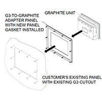G3AD- Adapter Panel, G315 to G15 or CR300015