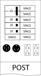 Midwest Electric?s metallic RV units are manufactured using 16-gauge, galvanized zinc-coated steel and NEMA 3R construction, which resists corrosion and fading and provides lasting service in outdoor applications.  Units are available in surface mount and earth burial or padmount posts, offering a wide range of receptacle configurations to fit your needs.