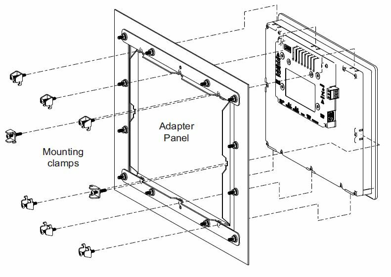 CRA000AD06070000 Panel Cutout, For Use With CRx000 07 Panel Mounting