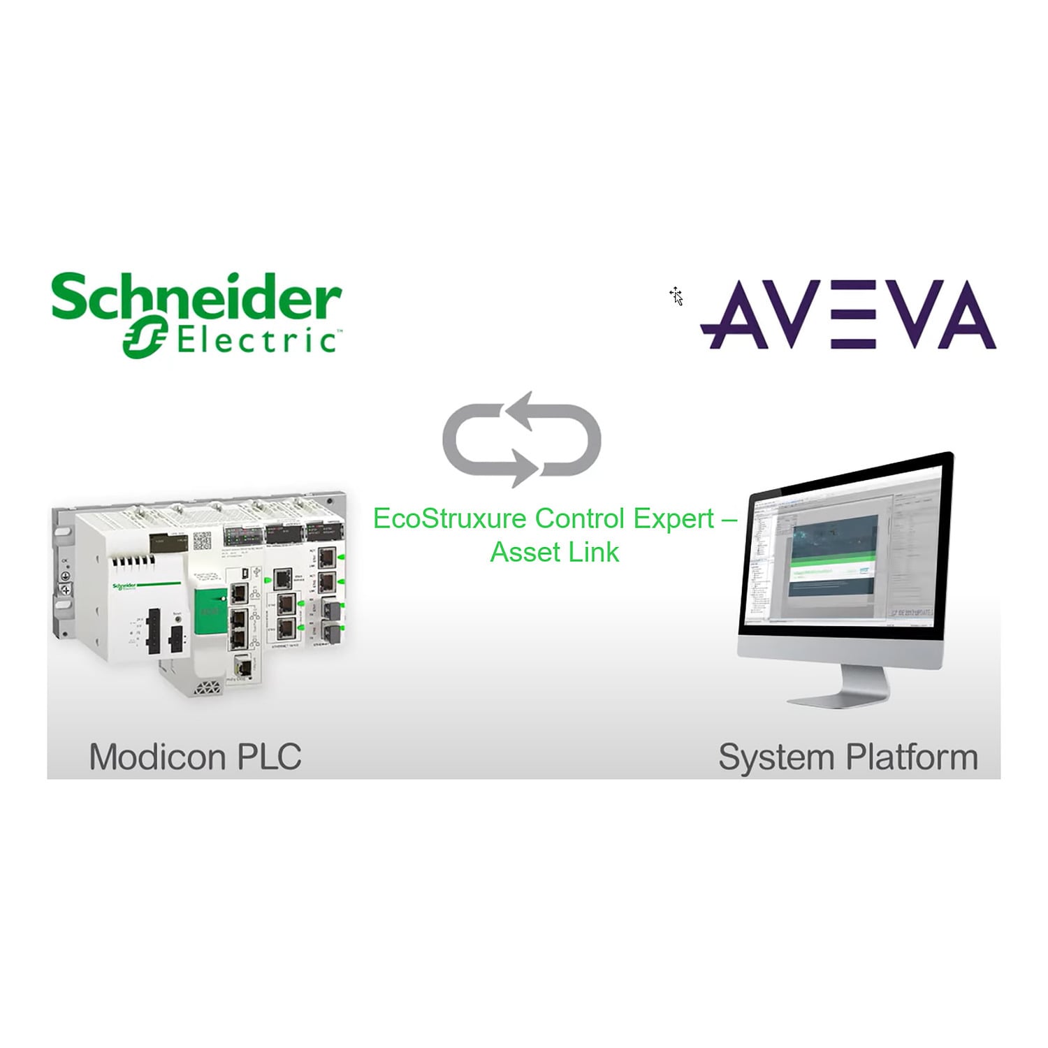 License, EcoStruxure Control Expert, asset link, single license, 1 user