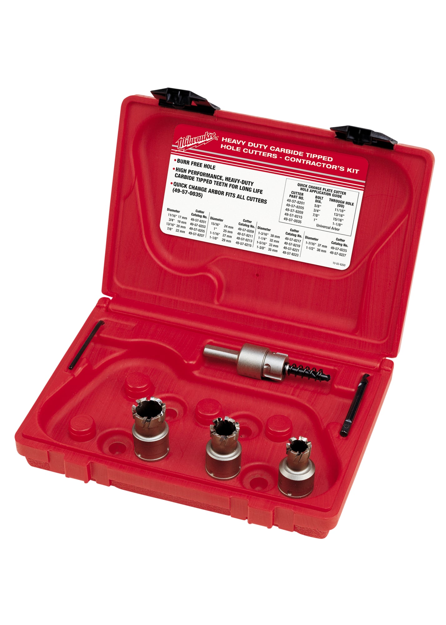 Contractor's Steel Plate Carbide Cutter Kit 5PC