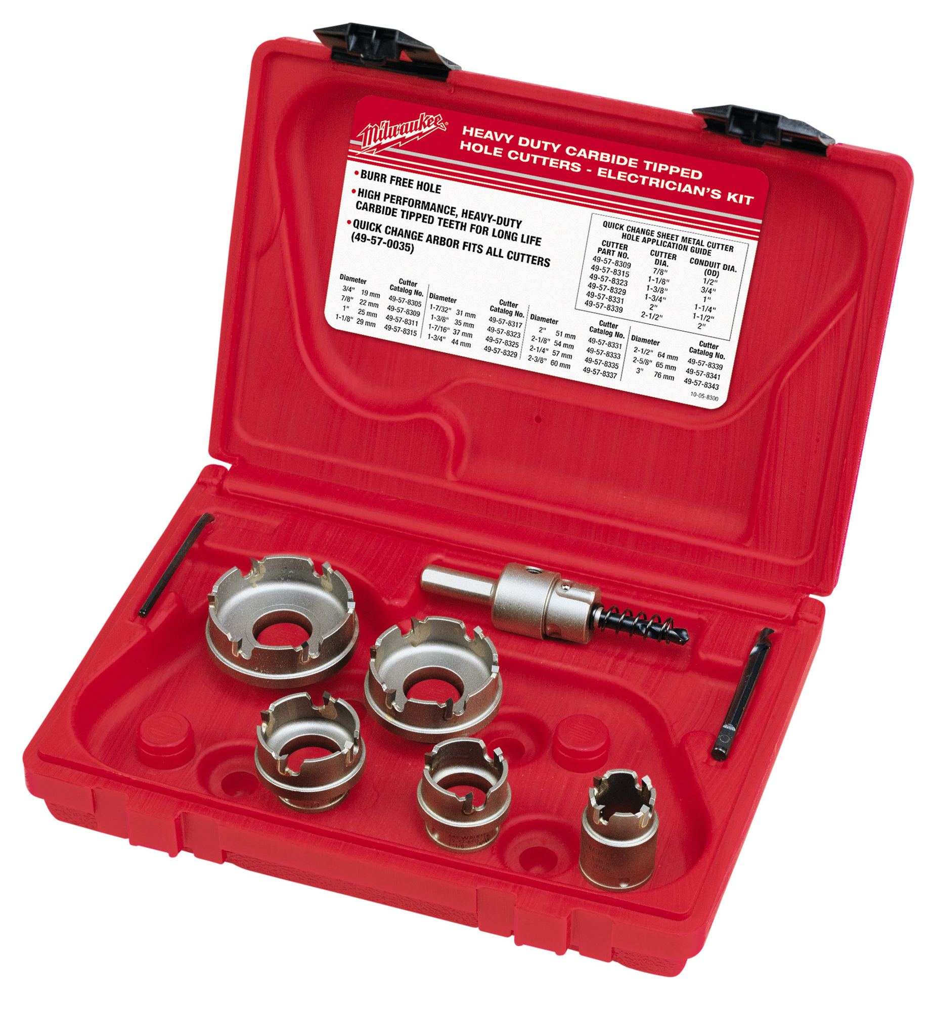 Electrician's Sheet Metal Carbide Cutter Kit (7 Piece)