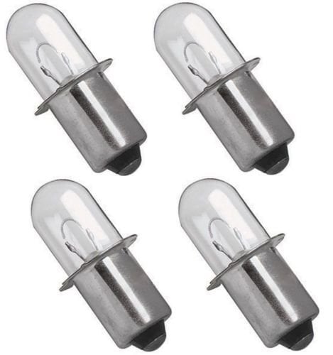 Milwaukee Light Bulb