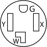 30A RECEPT - 3P4W GROUNDING