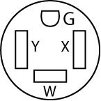60A RECEPT - 3P4W GROUNDING