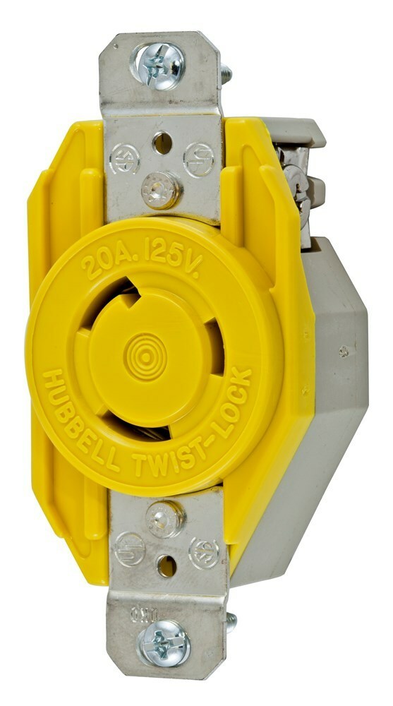 LKG RCPT, CM, 20A 125V, L5-20R, YM