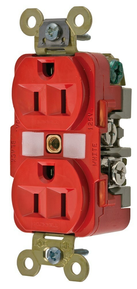DUP RCPT, HD IND GRD, 15A125V, 5-15R, RD