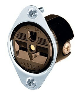 FLG-RCPT, 15A 250V, 6-15R, BR