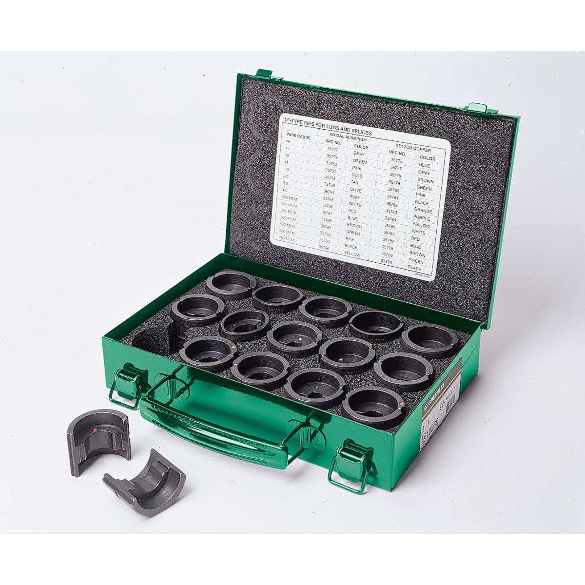 Die Kit 12 Ton Aluminum U Style