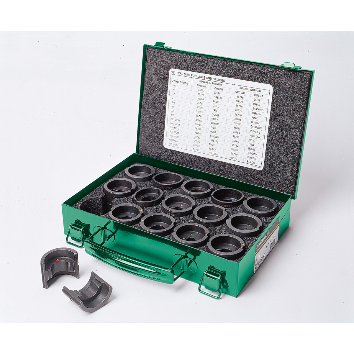 Die Kit 12 Ton Copper U Style