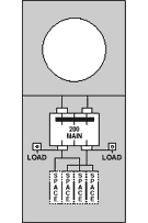 R281C1P6H 200 Amp, Headpost, Metered
