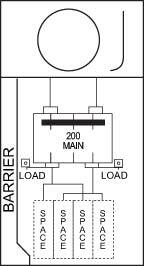 R281CB1034 200 Amp, Surface, Metered, 14x28 Lever Bypass