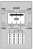 U281C1P6H 200 Amp, Headpost, Unmetered