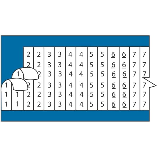 Wire Marker Cards - Vinyl Cloth, Numbers in a Sequence, 1-1/2 inch, Legend 34 - 66.   Package of 25 Cards.