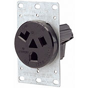 30 Amp, 277 Volt, Flush Mounting Receptacle, Straight Blade, Industrial Grade, Grounding, Black
