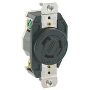 20-Amp, 125/250-Volt, Flush Mounting Locking Receptacle, Industrial Grade, Grounding, All Black- Black