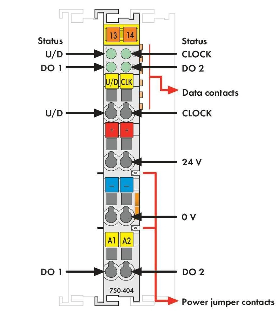WAGO_750_404.jpg