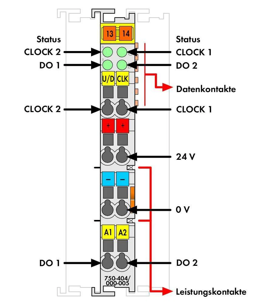 WAGO_750_404_000_005.jpg