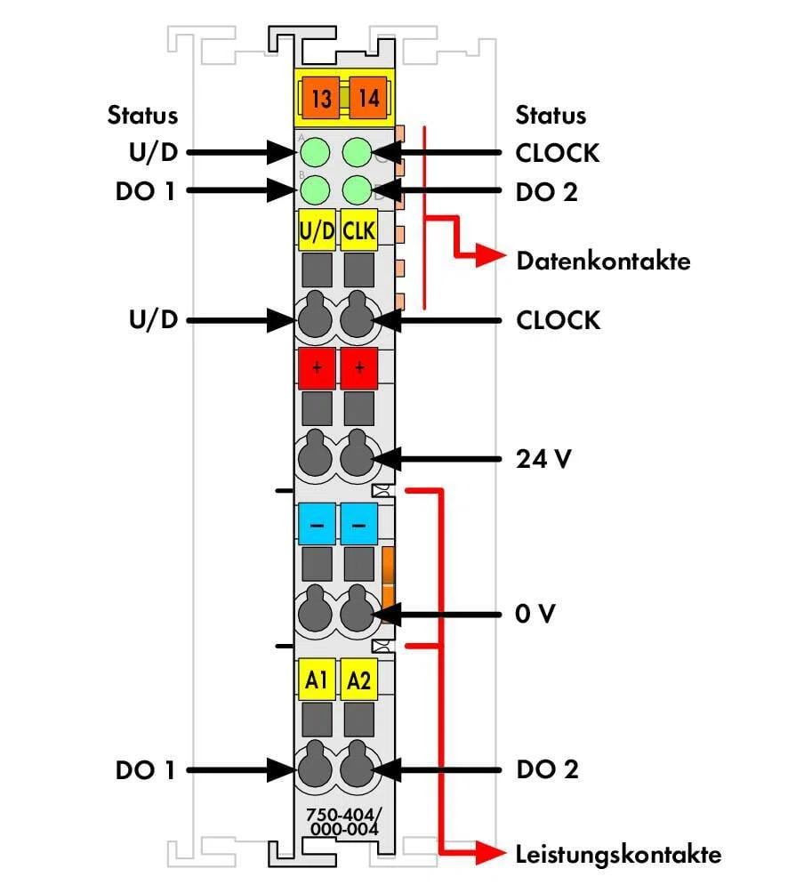 WAGO_750_404_000_004.jpg