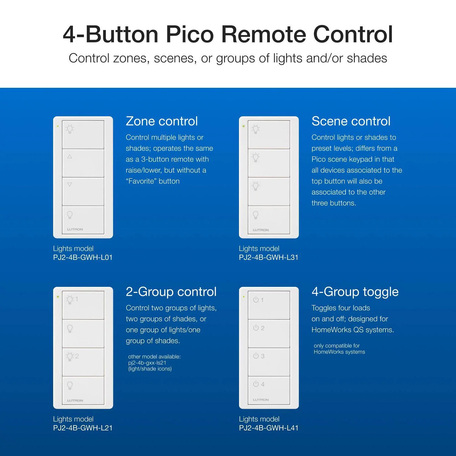 Lutron_PJ2-4B-GBL-L31.jpg
