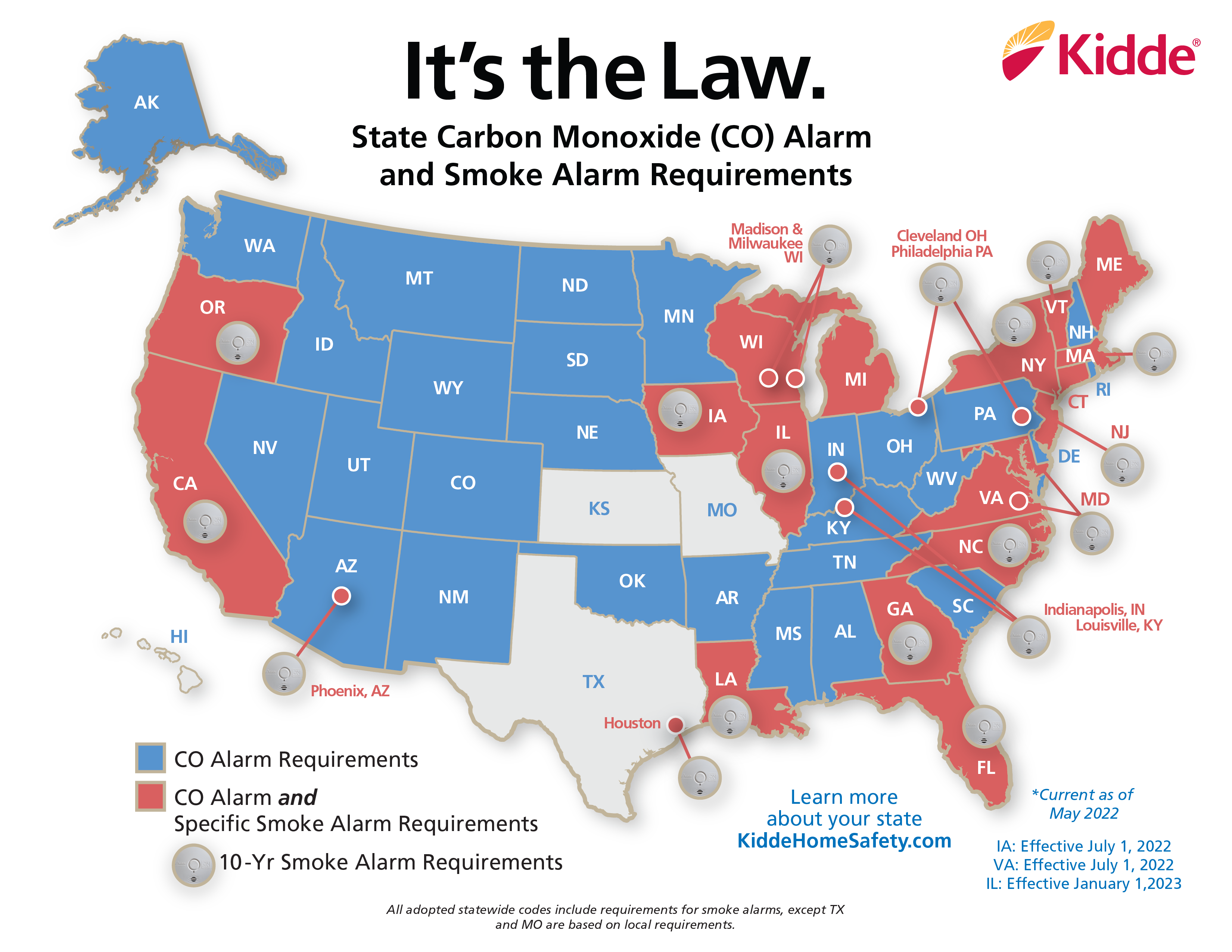 Ensure Your Smoke Detector Is Up to Code